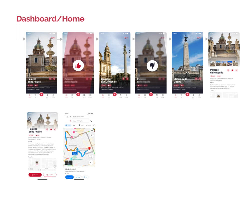 Turistica screens